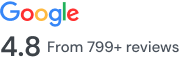 5K+ Projects Delivered